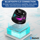 Bluetooth Magnetic Speaker